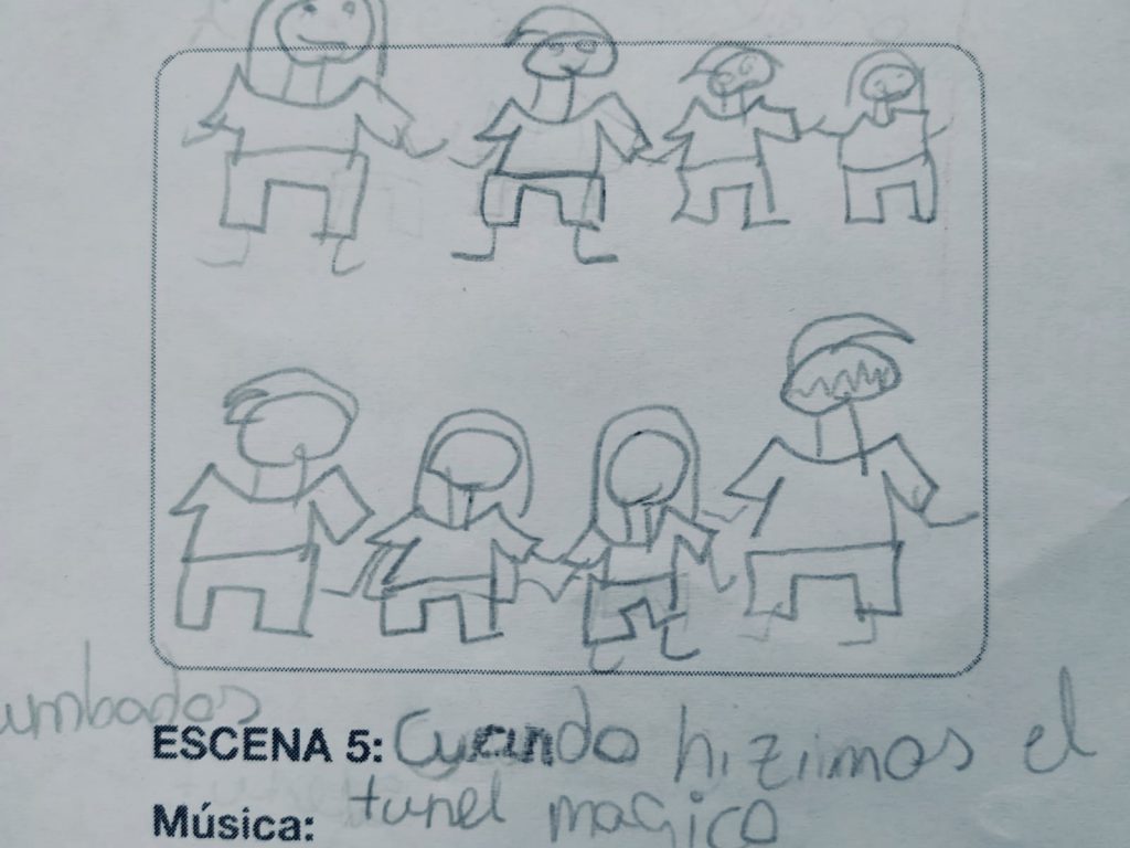 la panaderia en rivas